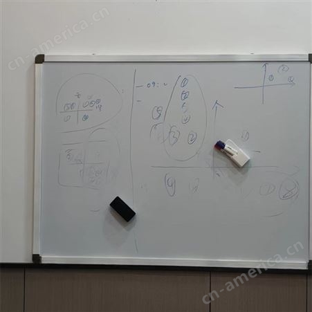 磁性玻璃白板办公会议室可移除小黑板挂式写字板 鼎峰博晟 JH-004