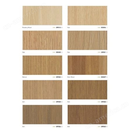 适用于家具翻新改色的韩国 DW623 墙纸铝板贴木纹膜
