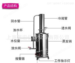 不锈钢电热蒸馏水器蒸馏水机蒸馏水发生器装置自动20L